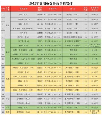 文艺创作的工作情况 挑战、机遇与艺术家生存现状